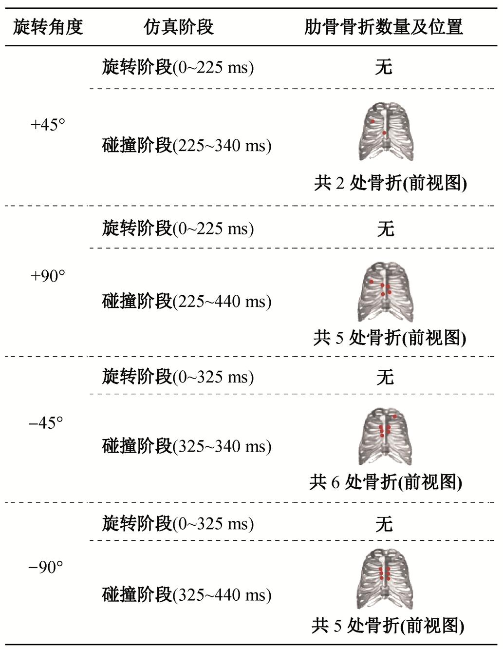 width=225.5,height=290.7