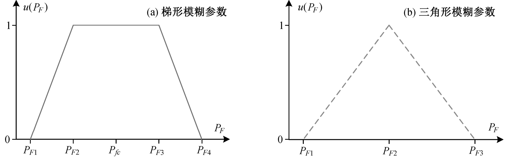 width=379.9,height=117.8