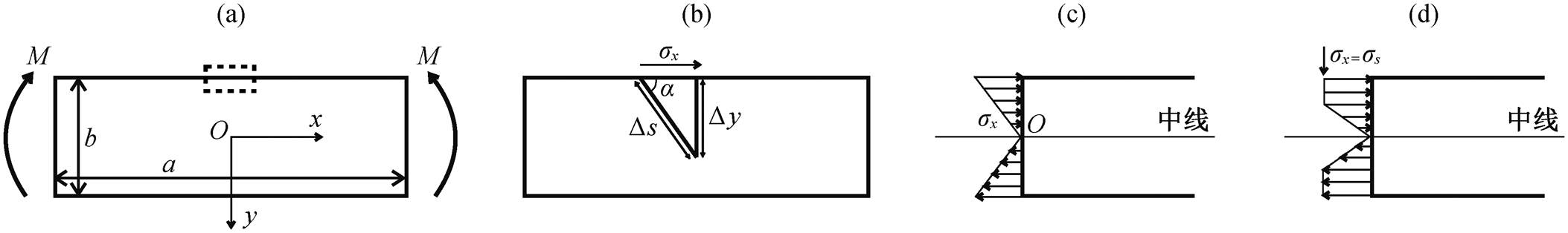 width=476.25,height=70.9