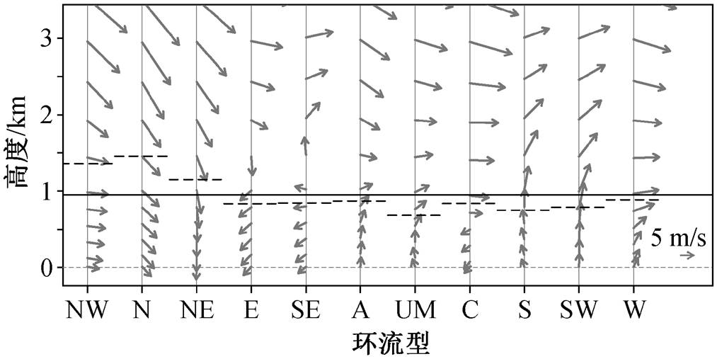 width=221.15,height=110.5