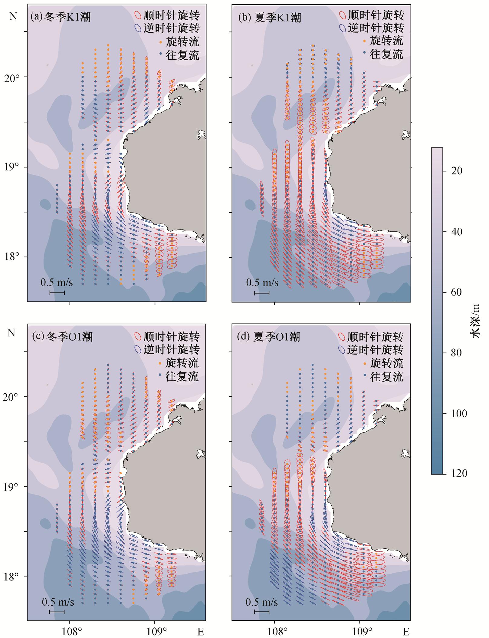 width=353.25,height=460.5