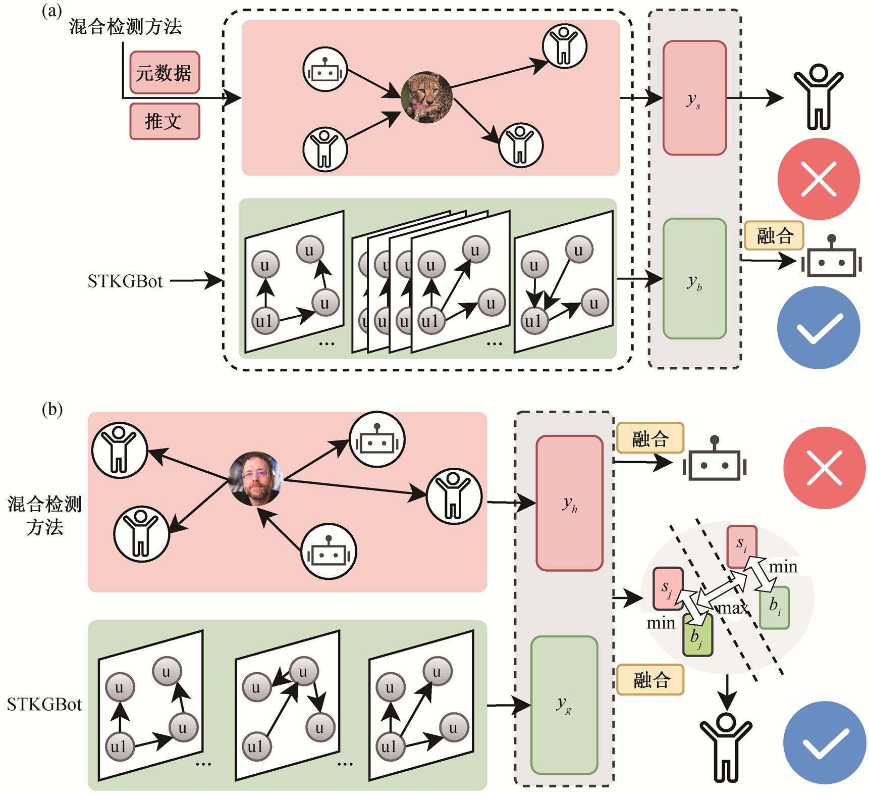 width=375.6,height=343