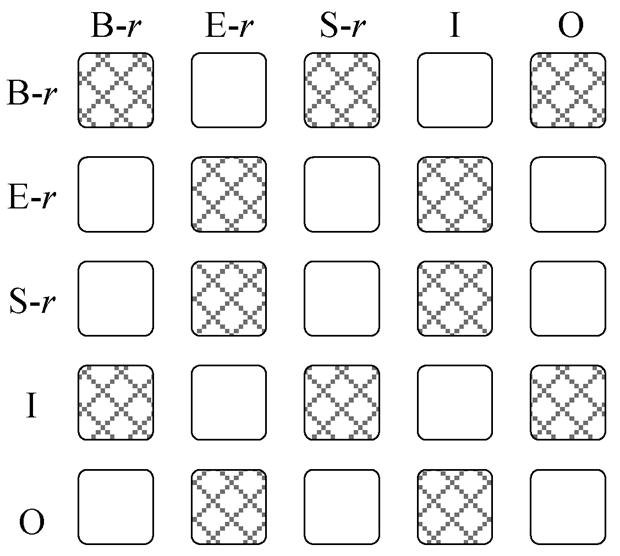 width=135.25,height=121.3