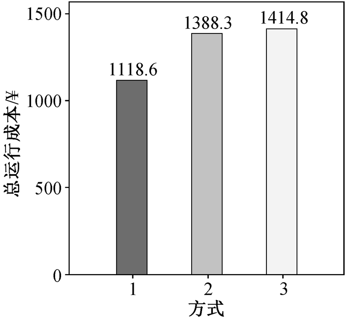 width=153.7,height=140.85