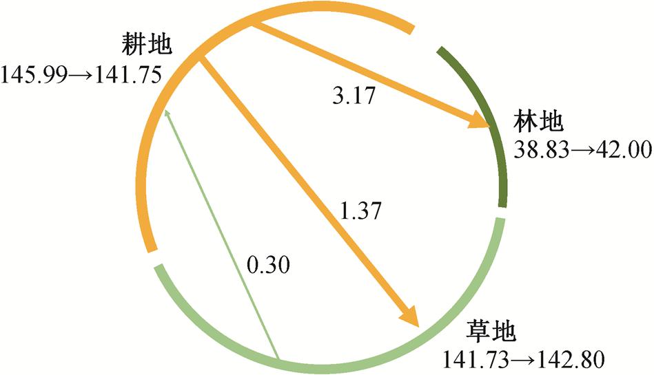 width=207.15,height=118.85