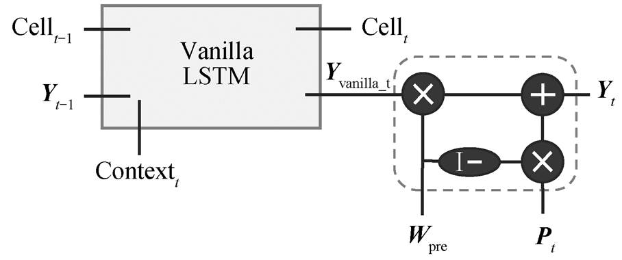 width=198.1,height=83