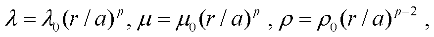 width=191.25,height=16.35