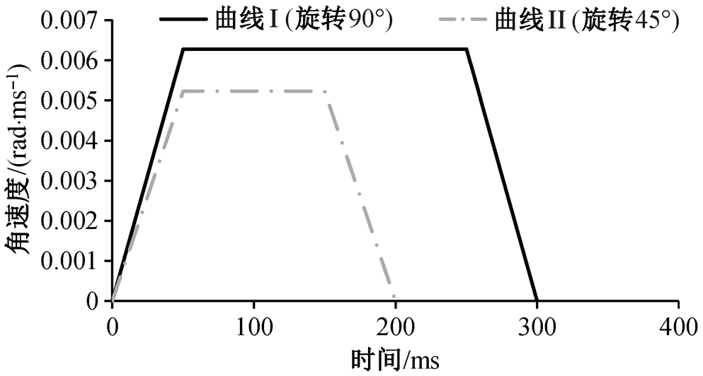 width=216.7,height=116.15