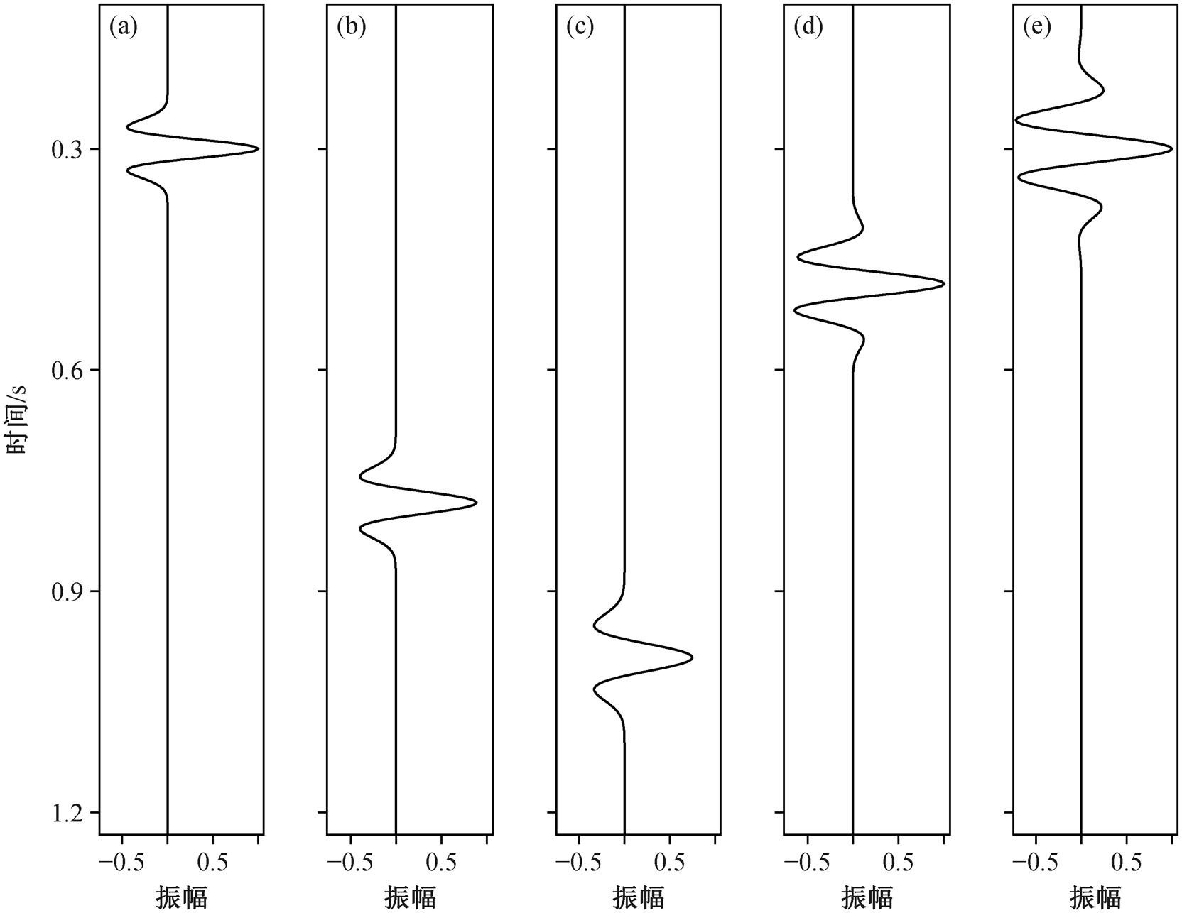 width=363,height=280.5