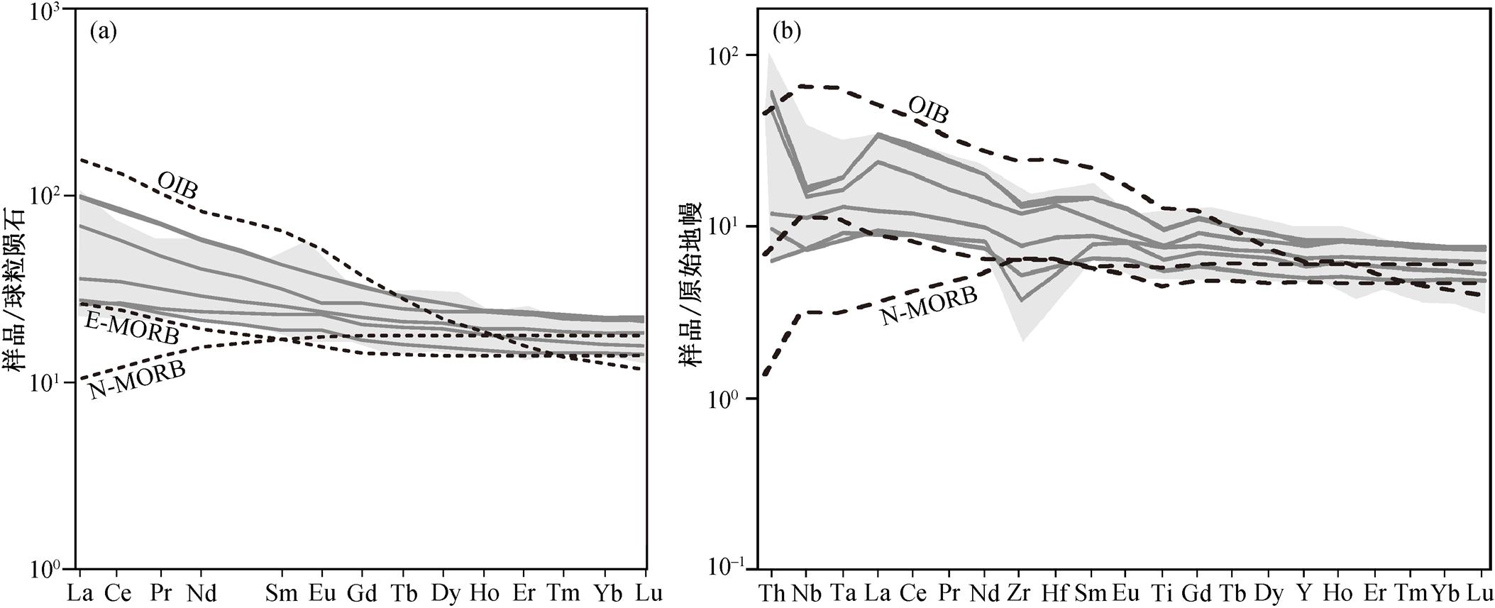 width=480,height=195.25