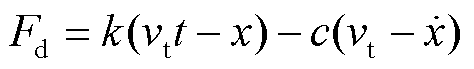 width=103.5,height=15