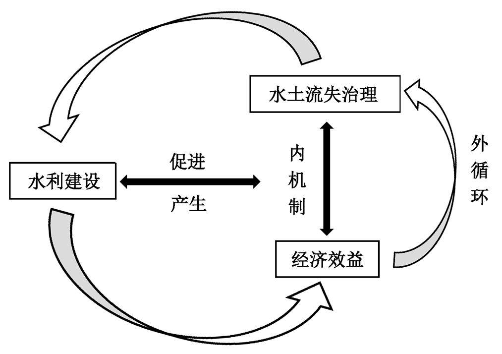 width=221.15,height=155.75