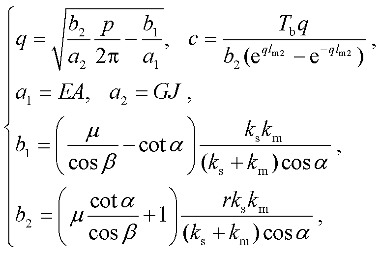 width=169.15,height=112.75