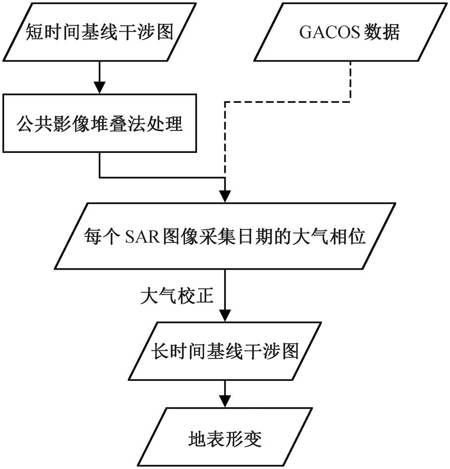 width=198.5,height=206.9