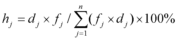 width=132,height=30