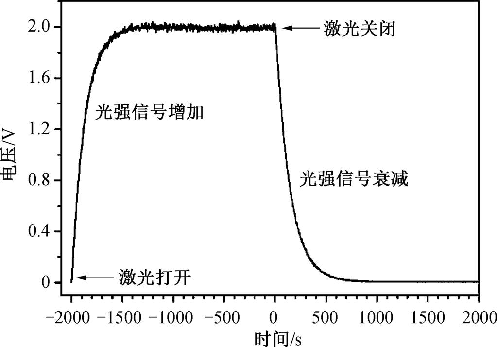 width=223.2,height=155.85