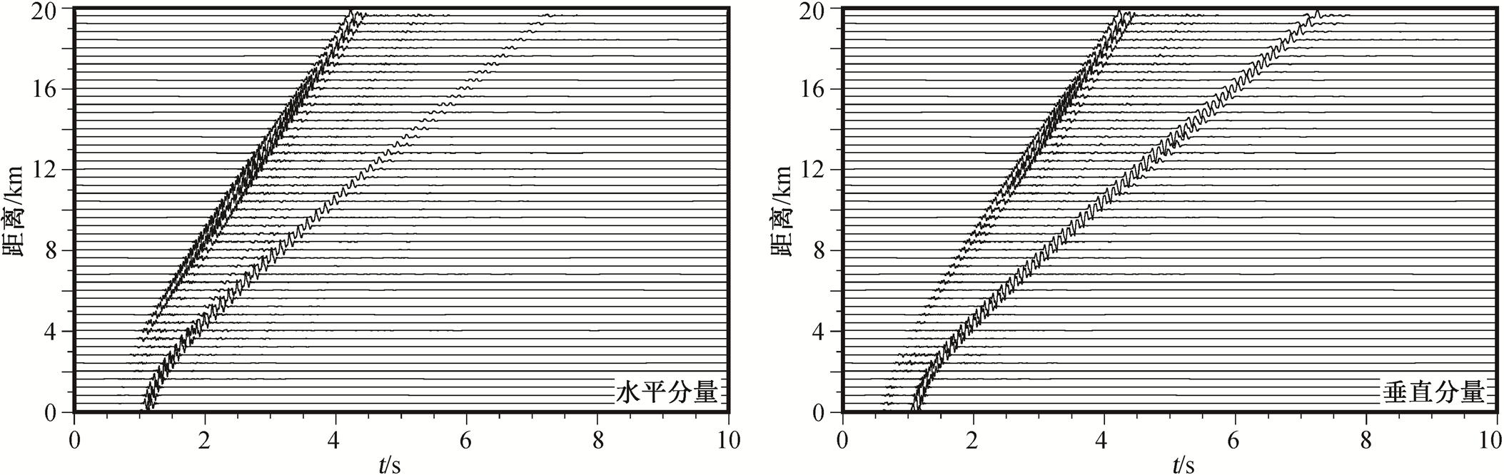 width=476.3,height=150.7