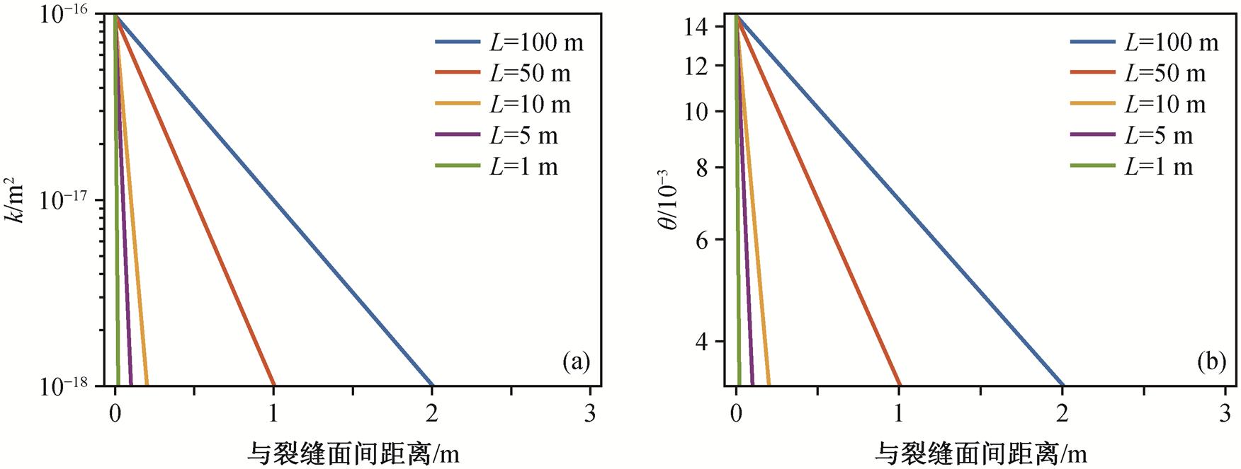 width=382.4,height=144.7