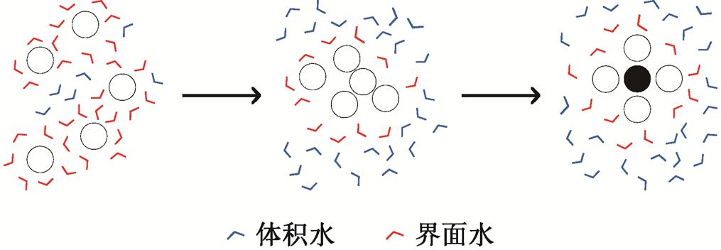 width=221.45,height=76.75