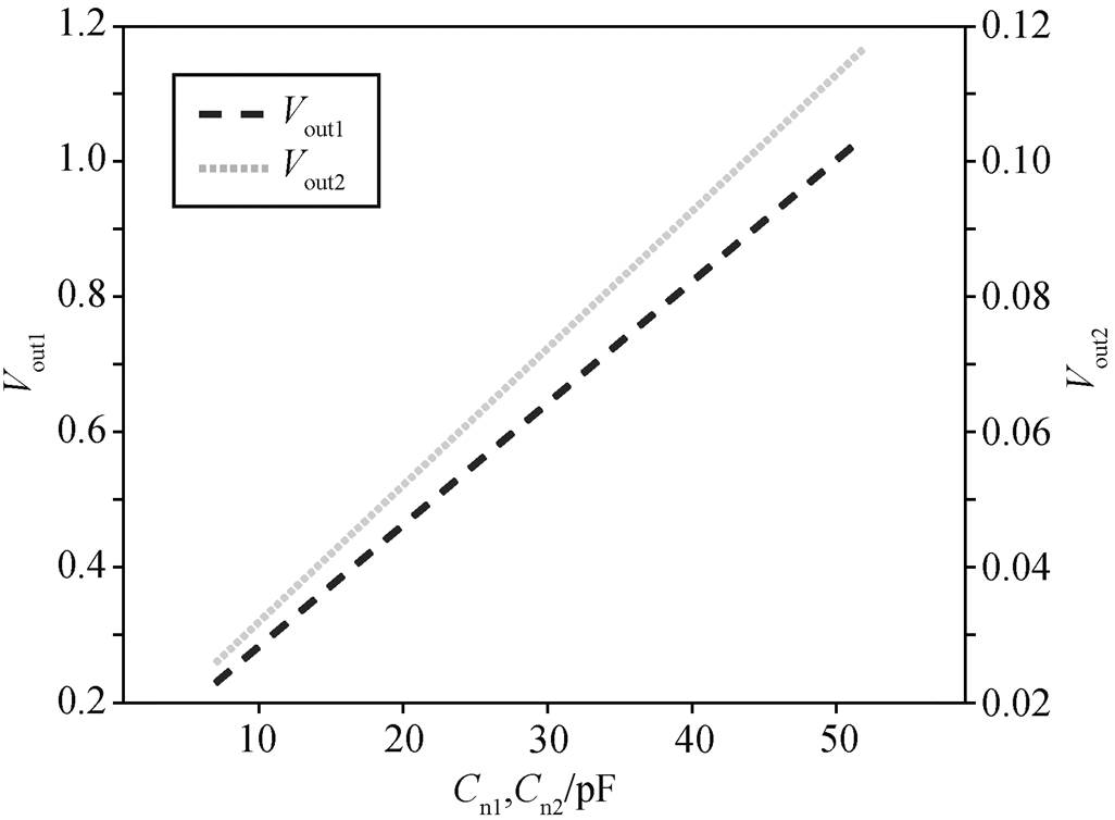 width=223.9,height=164.4