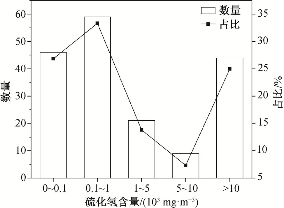 width=212.5,height=155.9