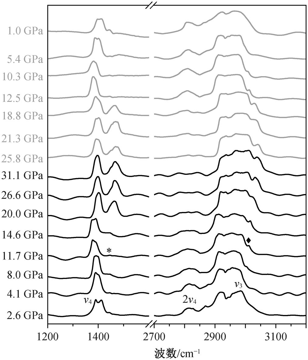 width=221.15,height=258