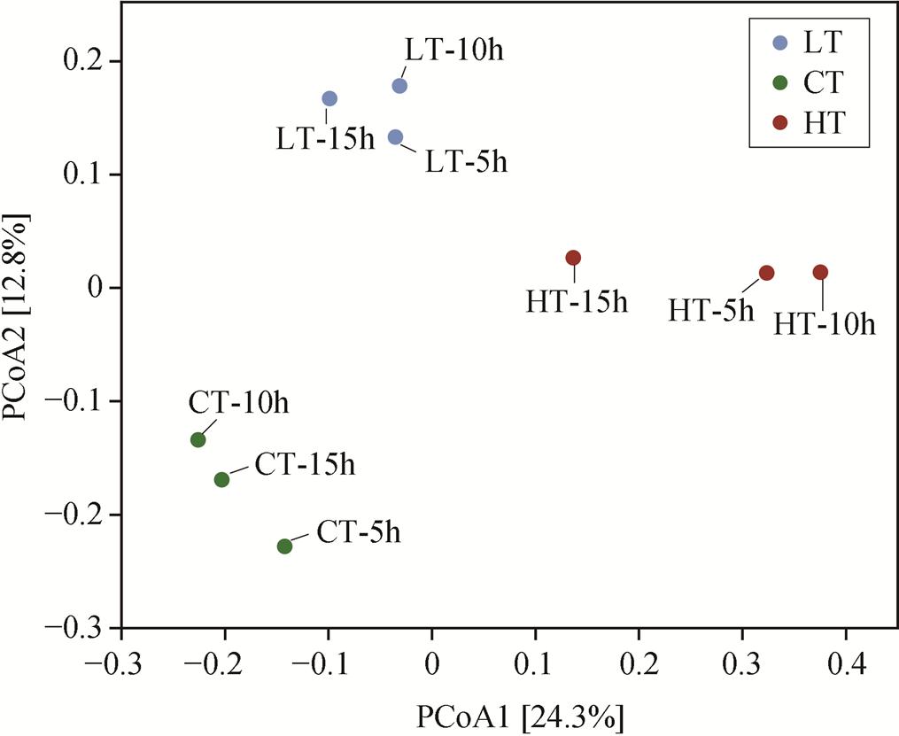 width=221.45,height=181.35