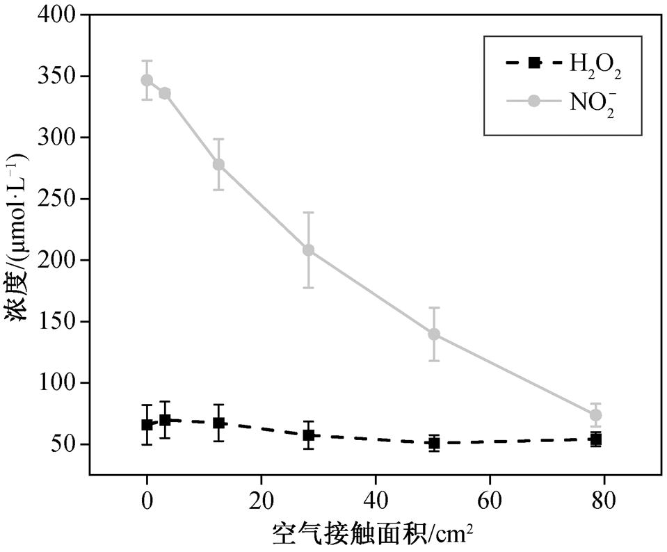 width=209.3,height=173.3