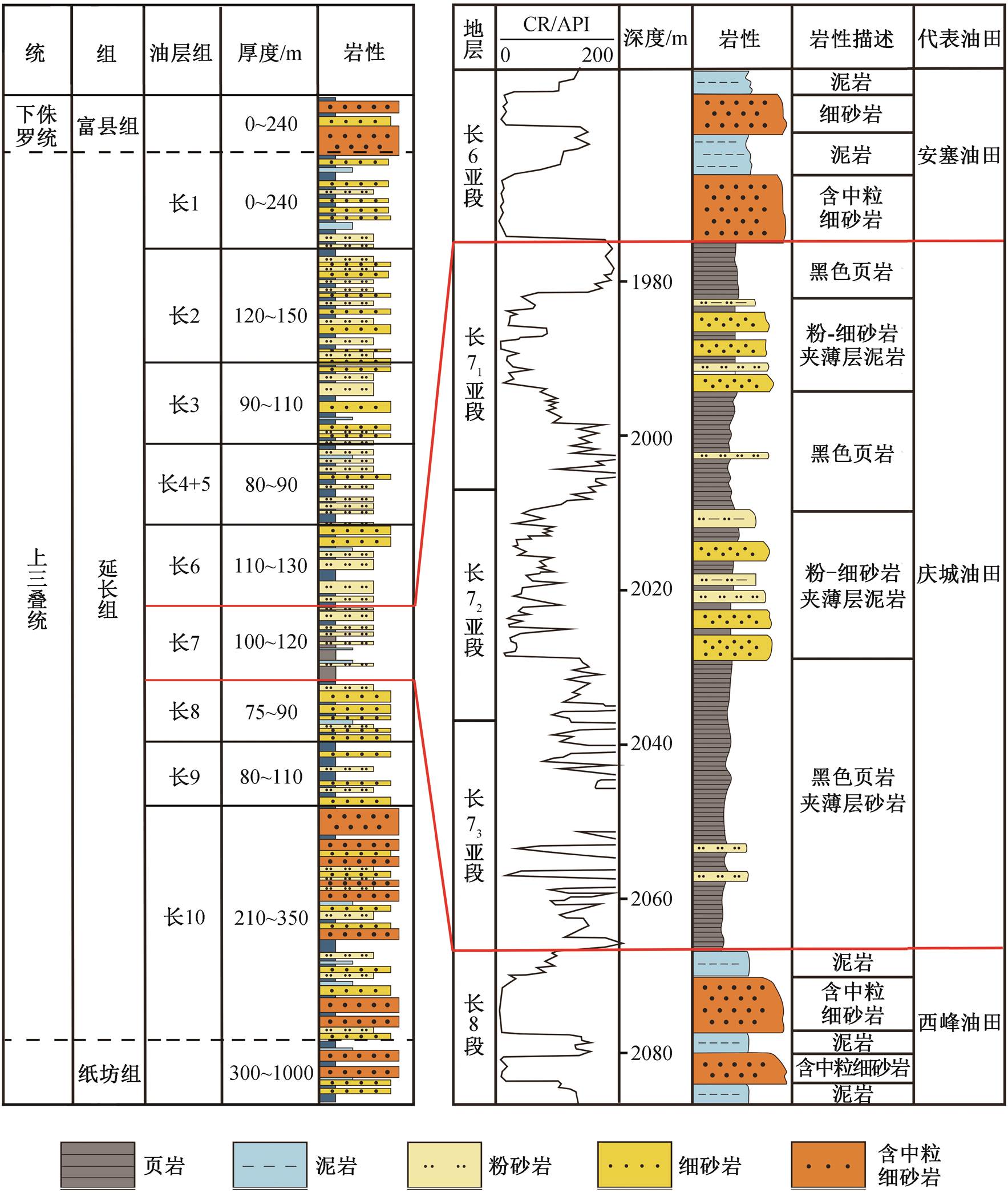 width=385.55,height=456.35