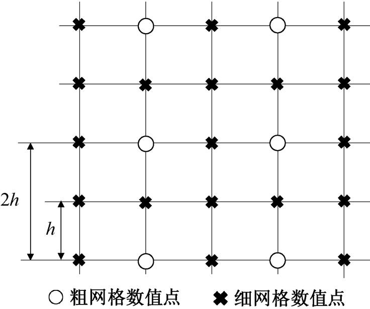 width=160.55,height=134.15