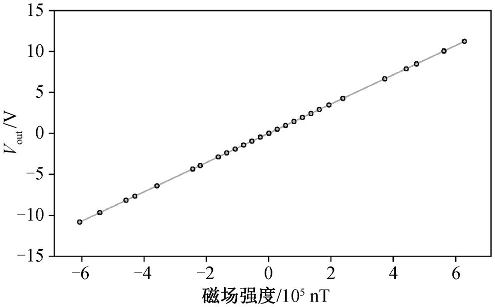 width=216.7,height=134.5