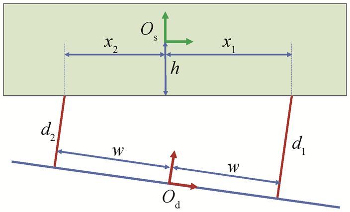 width=153.5,height=93.05