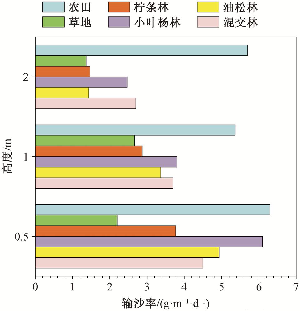 width=209.9,height=218.05