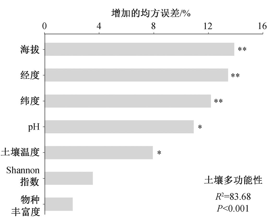 width=224.85,height=186.1