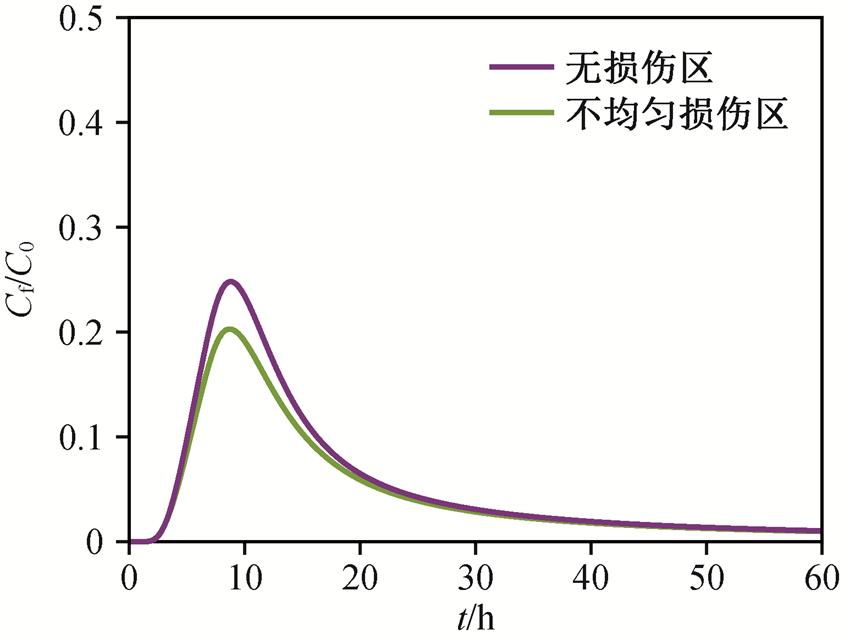 width=184.1,height=138.55