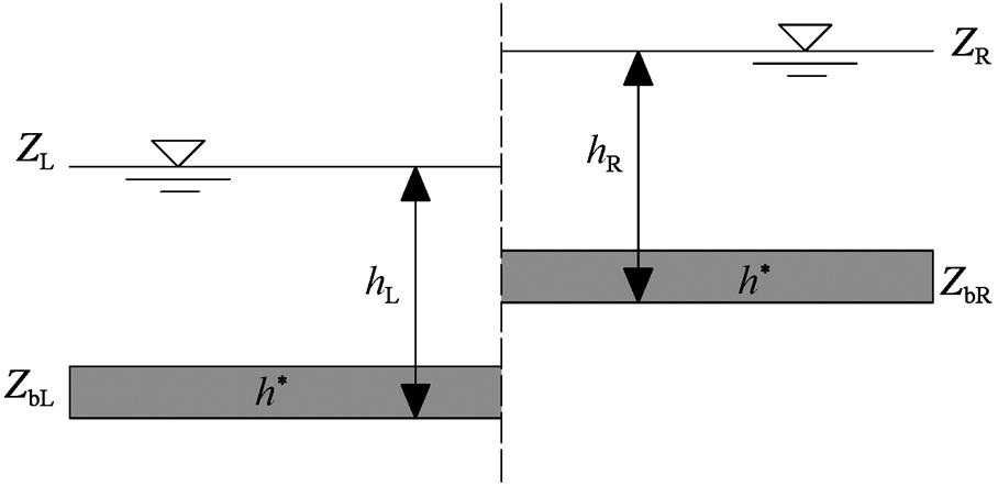 width=198.1,height=96.35