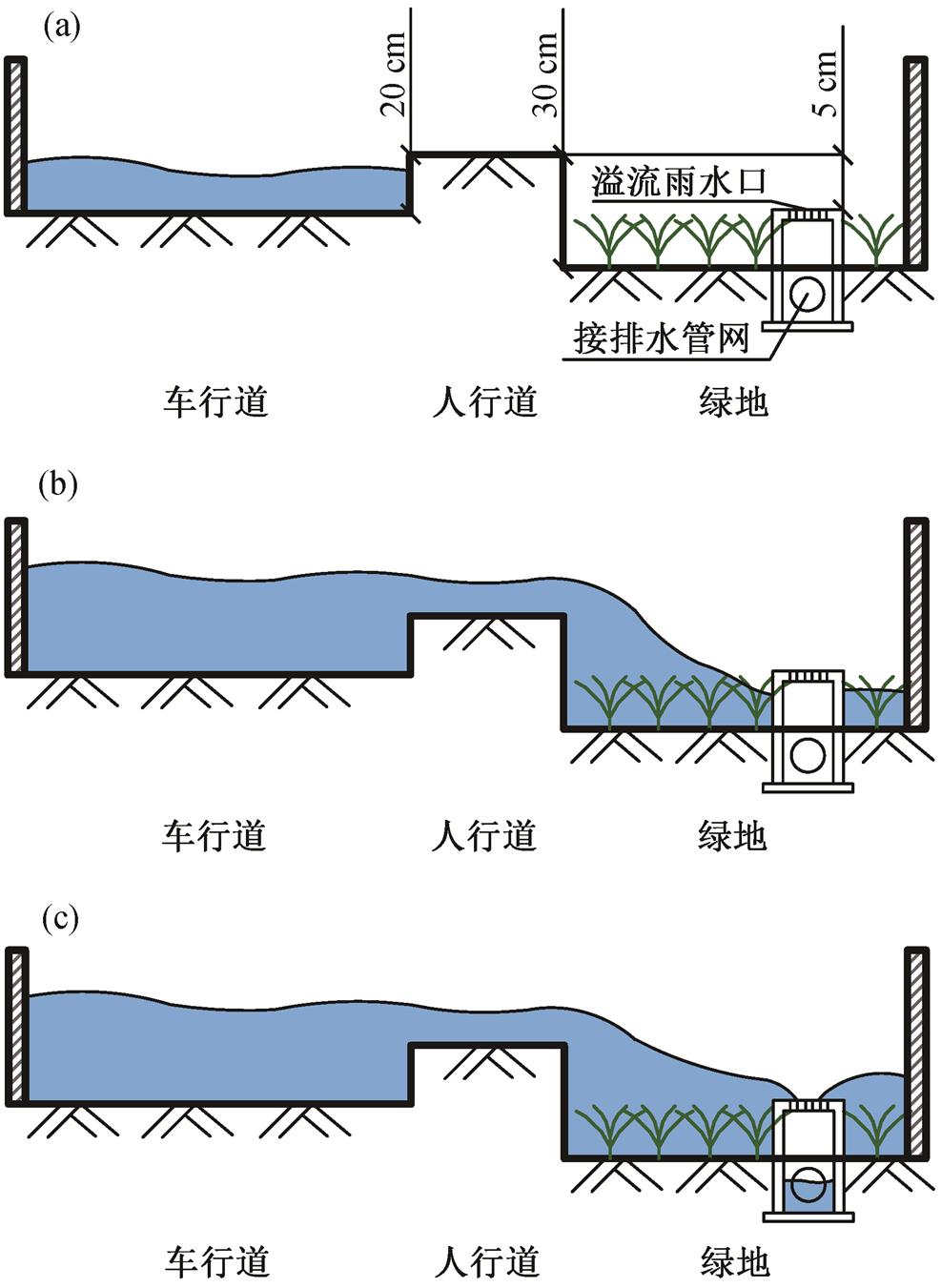 width=215.4,height=294.8