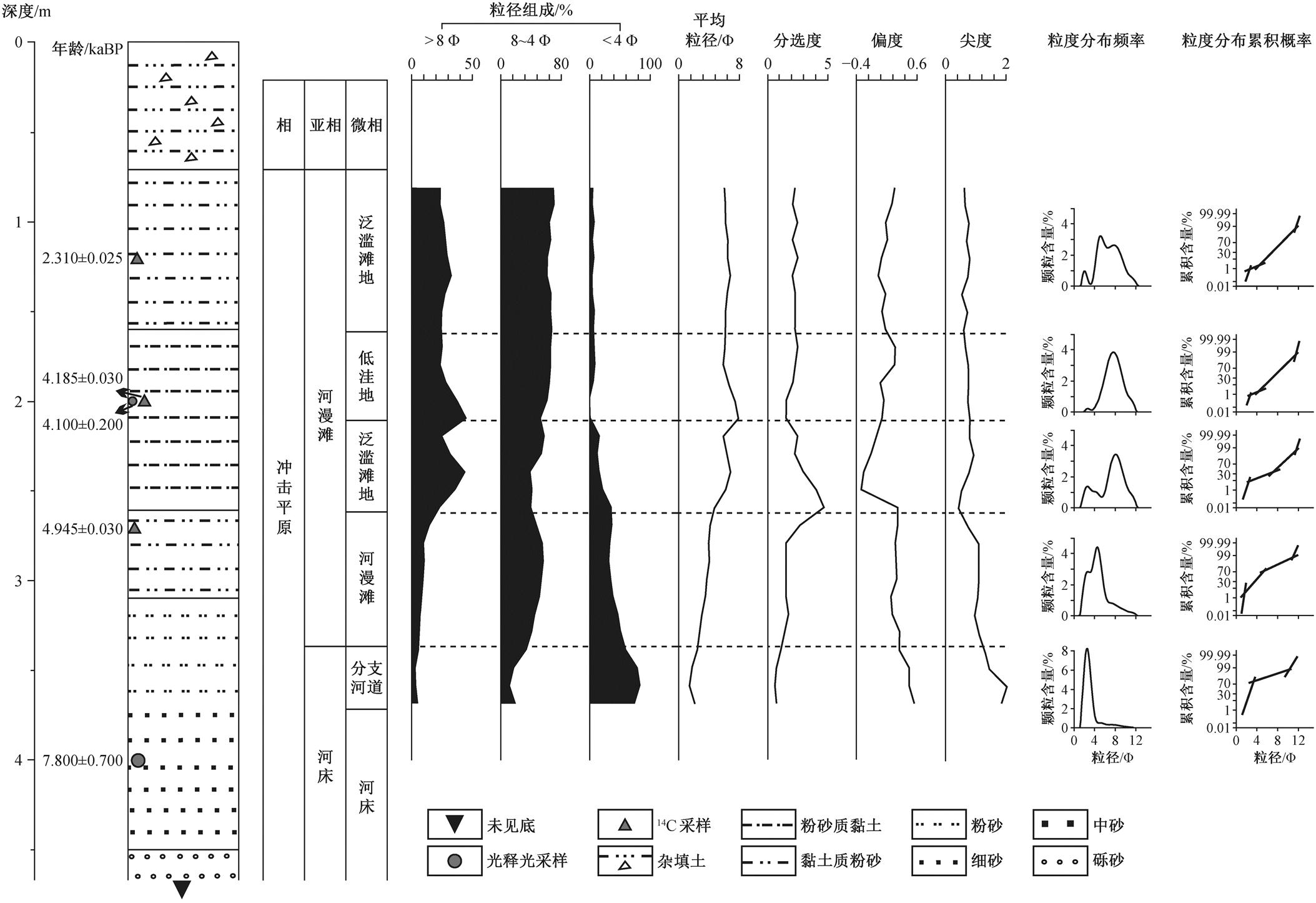 width=484.3,height=332.15