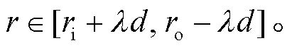 width=89.65,height=14.95