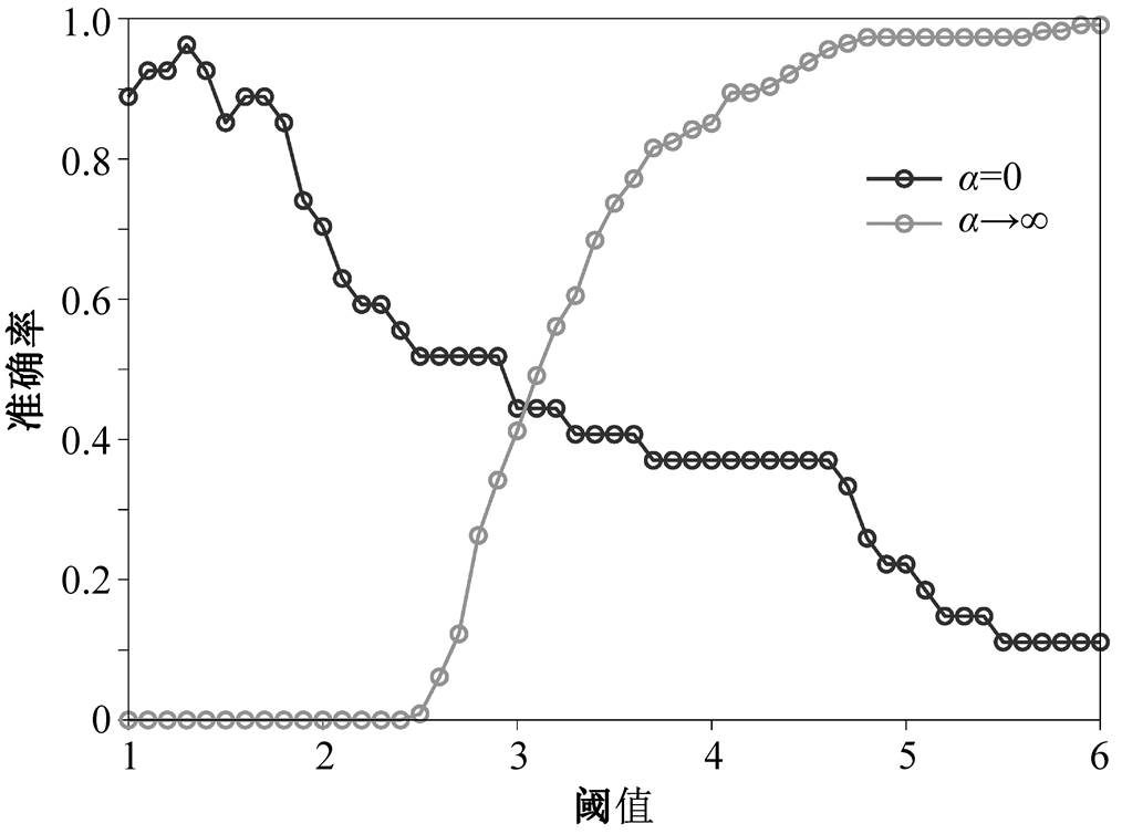 width=221.1,height=164.4