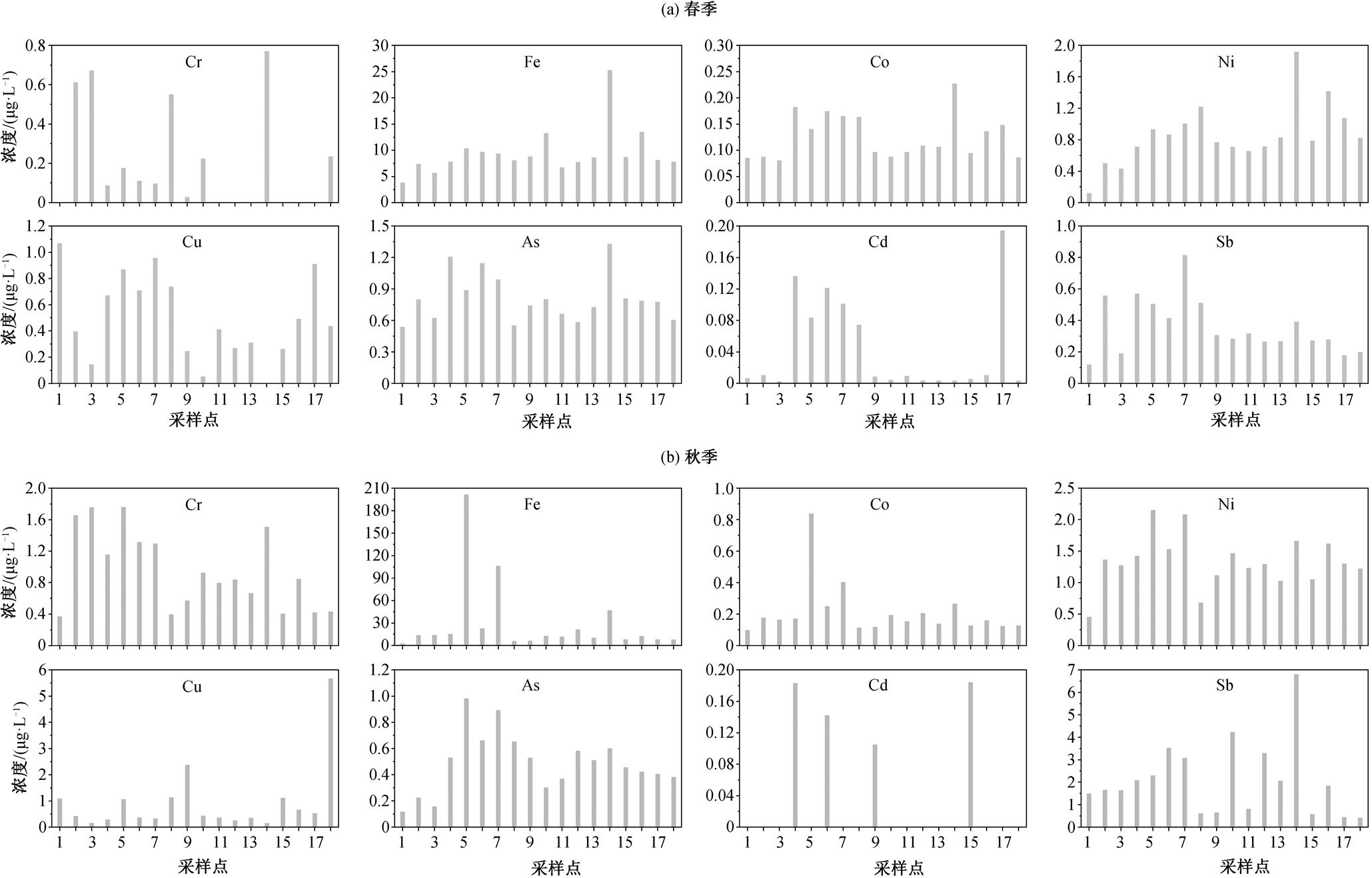 width=449.15,height=287.4