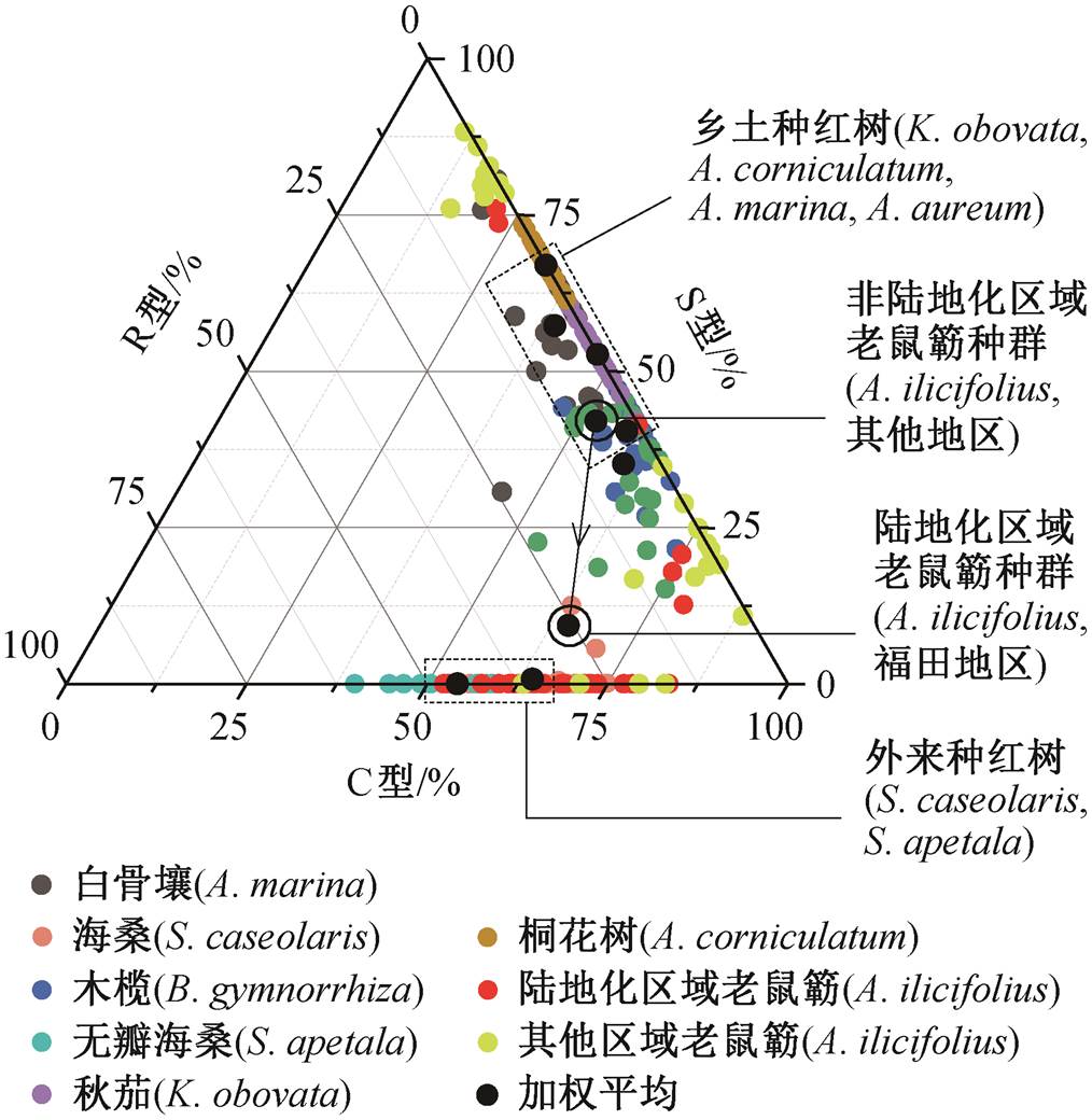 width=221.15,height=226.8