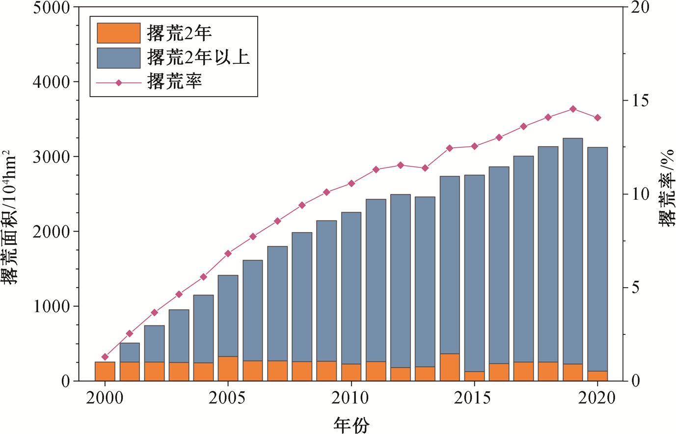 width=300.25,height=192.9