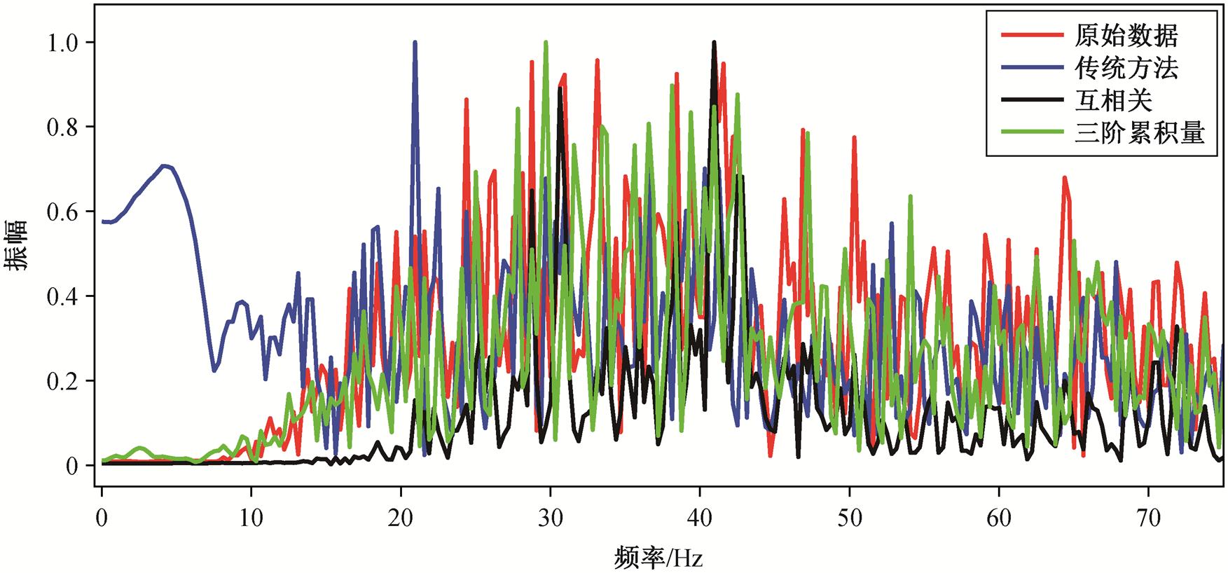 width=382.5,height=178.5
