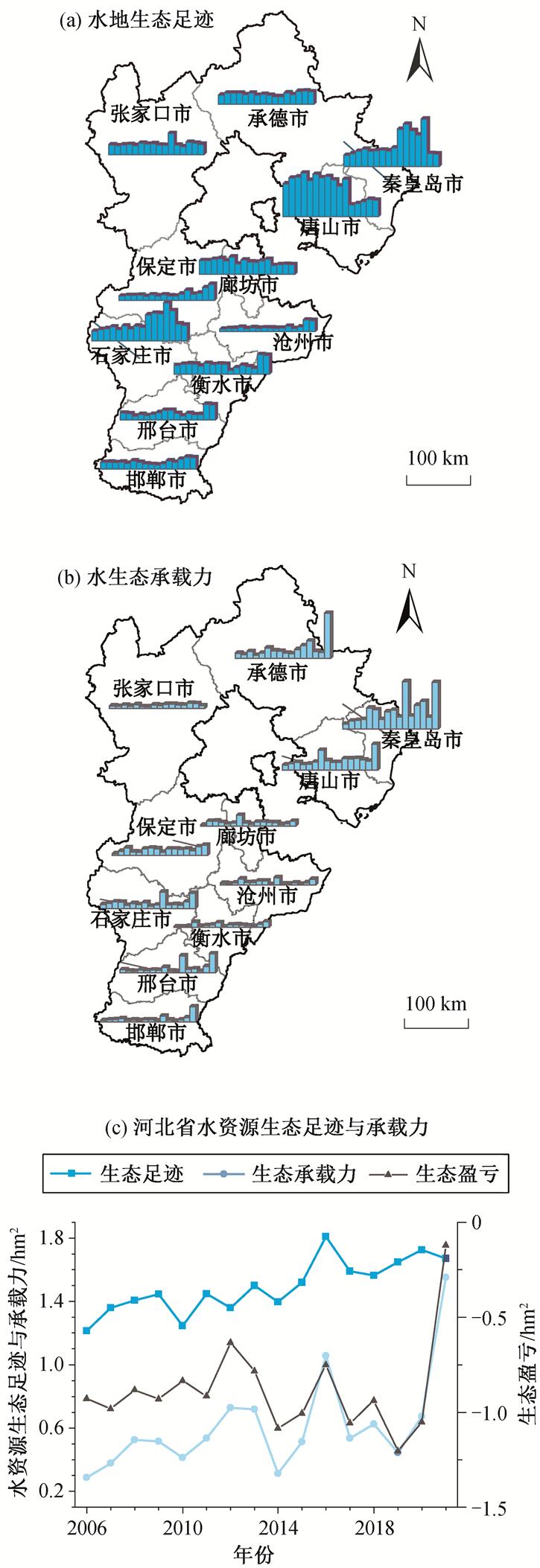 width=209.9,height=609.95