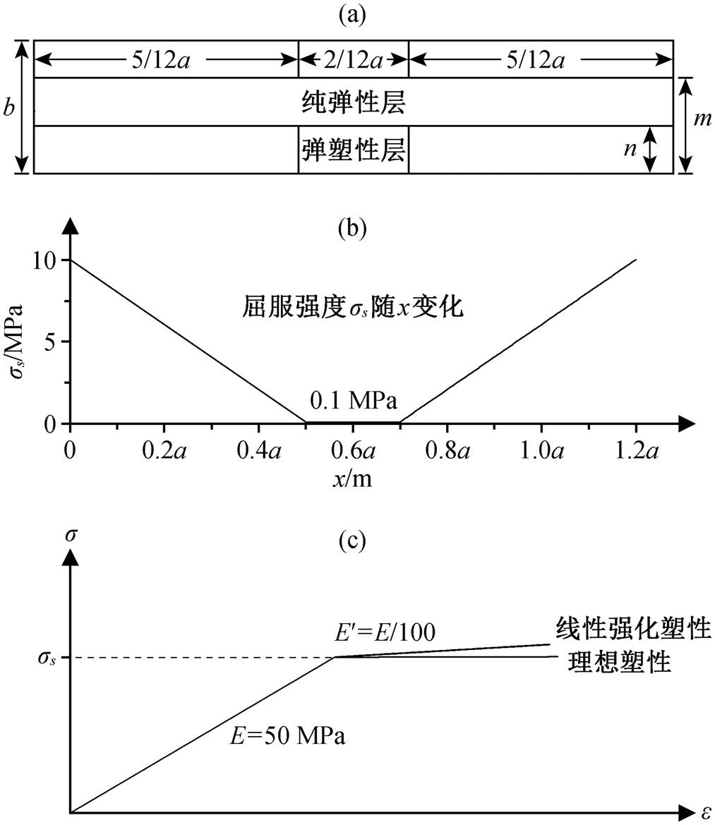 width=221.15,height=255.1