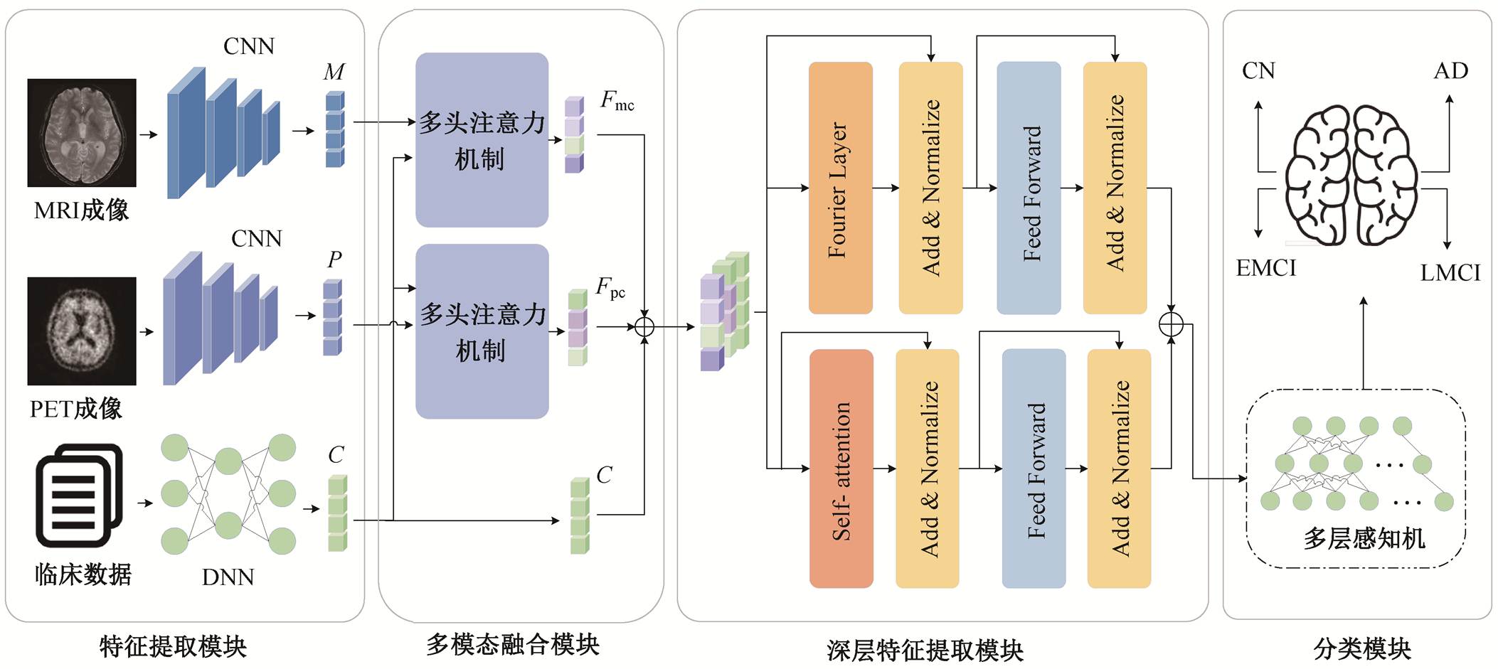 width=478.85,height=213.95