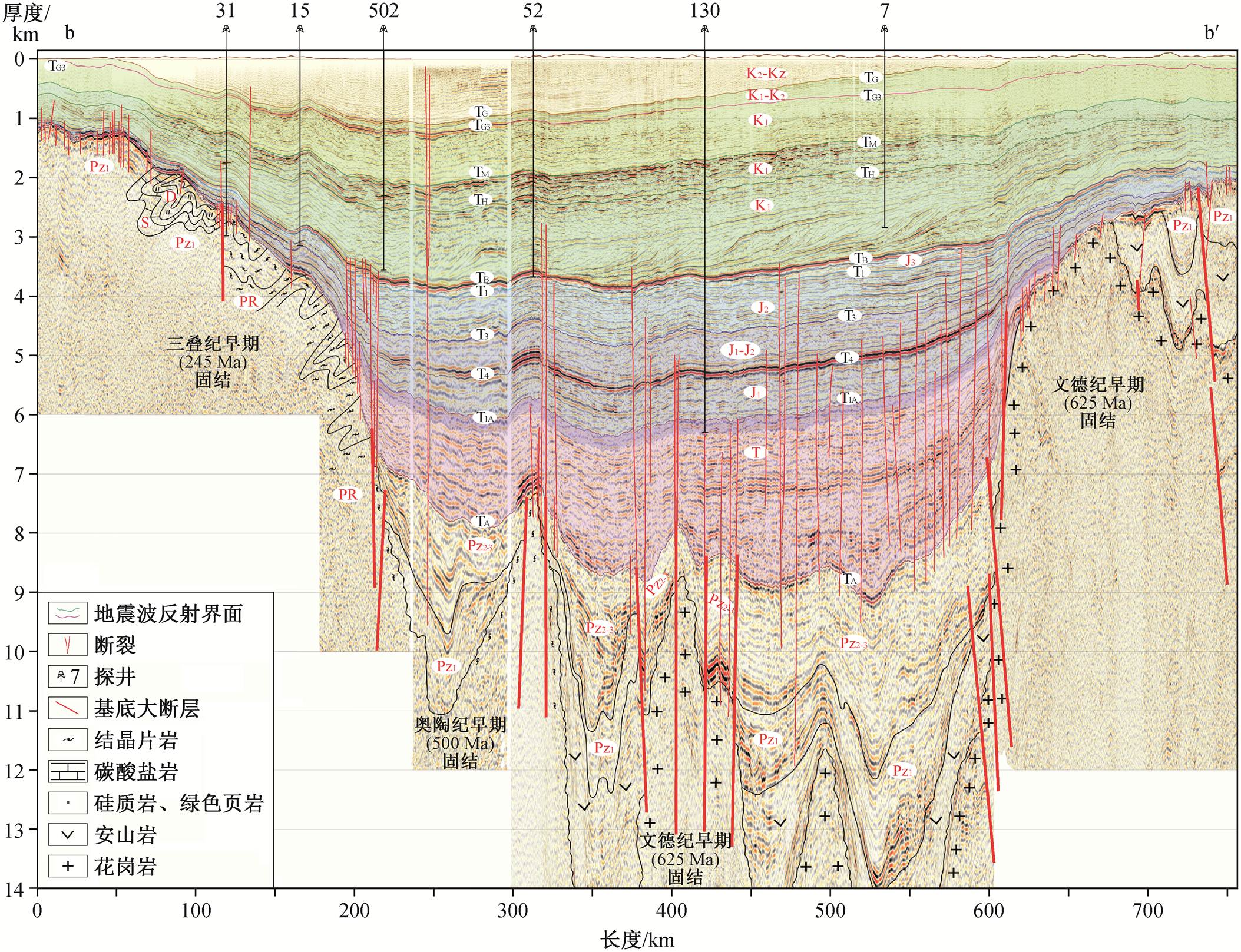 width=476.15,height=365.45