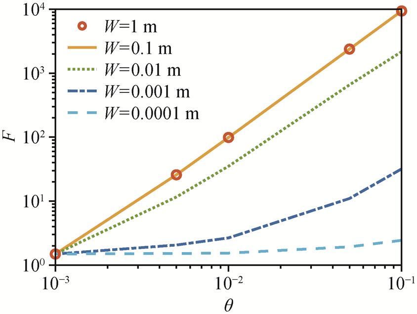 width=184.1,height=138.55