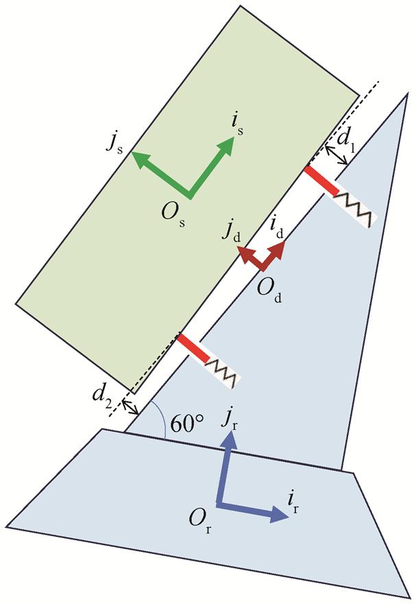 width=132.45,height=192.25